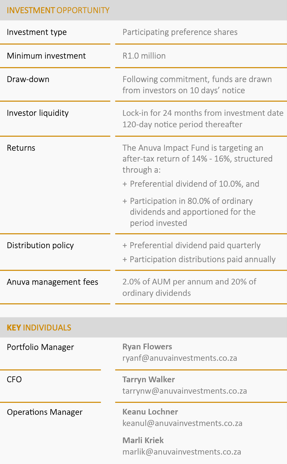 investment-opportunity-updated investment-opportunity-updated